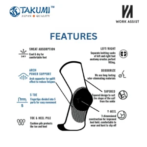 Takumi Hight Ankle Toe Sock - Black Style