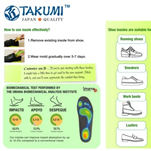 Takumi Premium Sport Insole placement in work boot side view