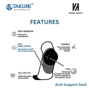Ankle - Round Toe Sock Features