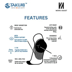 Takumi 5-toe sock size chart - foot length measurement guide